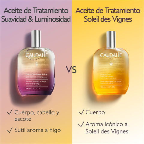Caudalie Aceite de Tratamiento Nutritivo