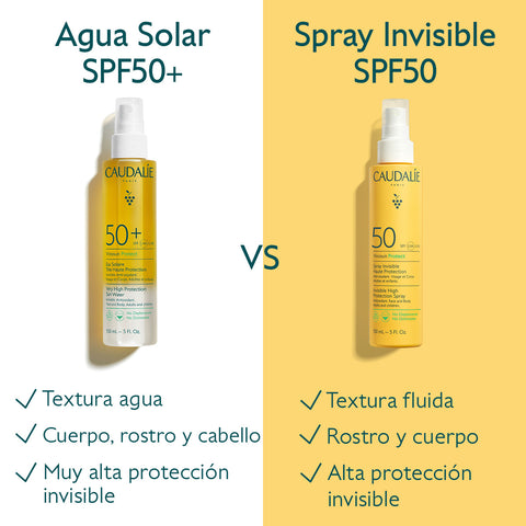 Caudalie Vinosun Protect Agua Solar SPF50+